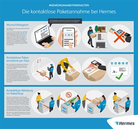 hermes zustellung innerhalb großbritannien|Hermes paketverand deutschland.